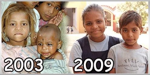 Photo of an Indian boy and girl 6 years later