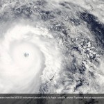 cyclonePhailin
