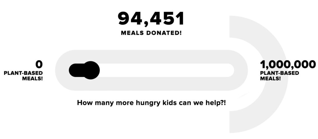 meal counter donated by Love Complement